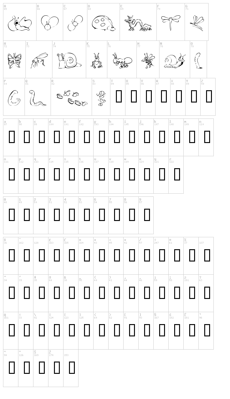 KR Cute As A Bug font map